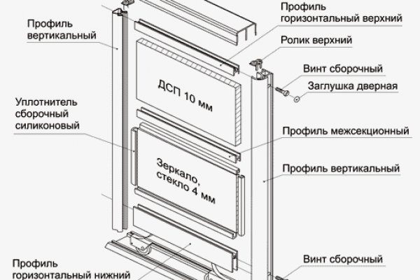 Кракен 15 сайт