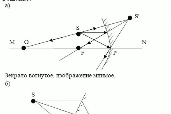 Магазин кракен даркнет сайт